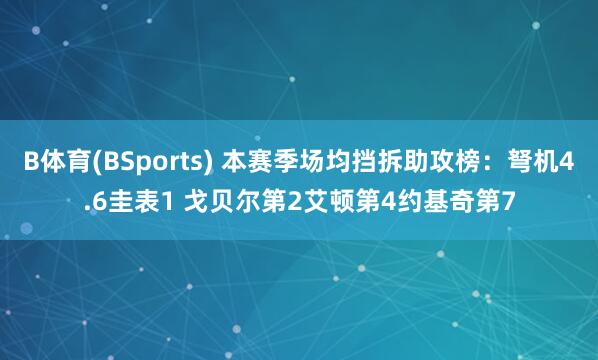 B体育(BSports) 本赛季场均挡拆助攻榜：弩机4.6圭表1 戈贝尔第2艾顿第4约基奇第7