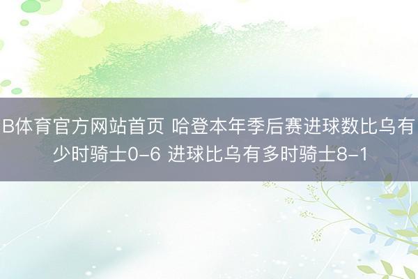 B体育官方网站首页 哈登本年季后赛进球数比乌有少时骑士0-6 进球比乌有多时骑士8-1
